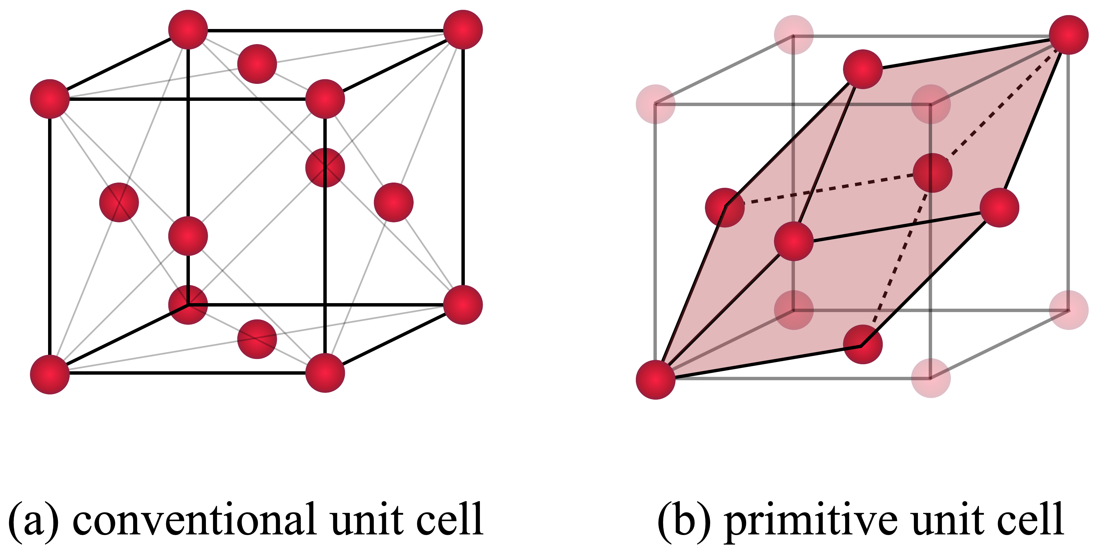 part-1-silicon-as-a-typical-bulk-material